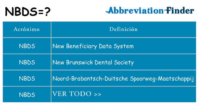 ¿Qué quiere decir nbds