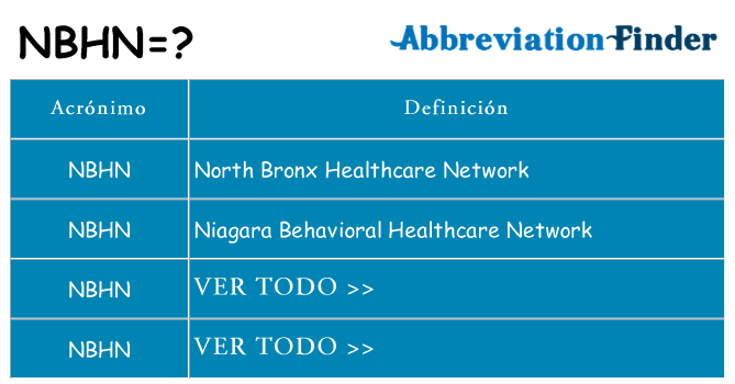 ¿Qué quiere decir nbhn