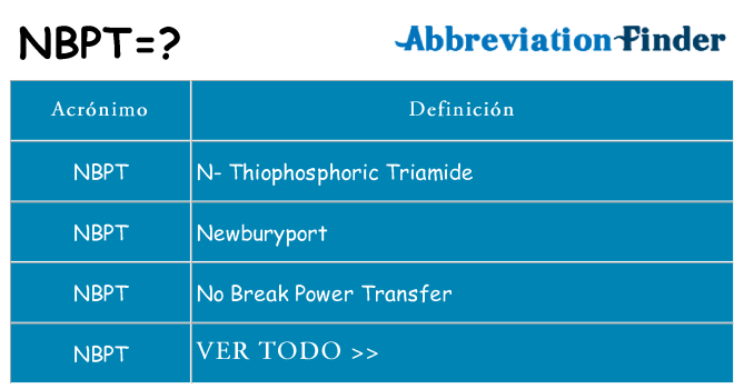 ¿Qué quiere decir nbpt