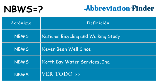 ¿Qué quiere decir nbws