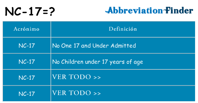 ¿Qué quiere decir nc-17
