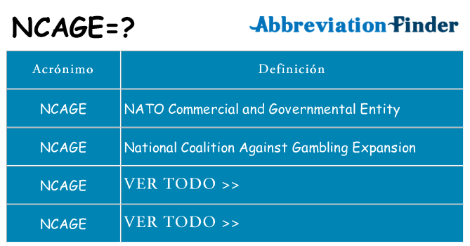 ¿Qué quiere decir ncage
