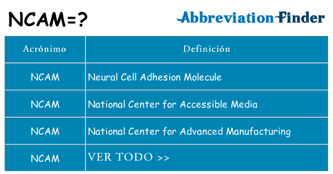 ¿Qué quiere decir ncam