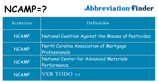 ¿Qué quiere decir ncamp