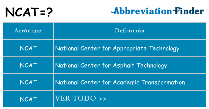 ¿Qué quiere decir ncat