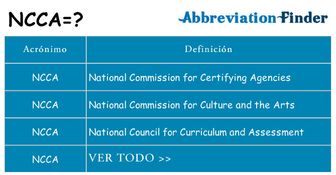 ¿Qué quiere decir ncca