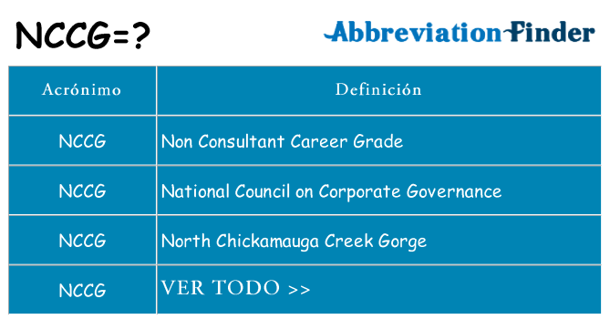 ¿Qué quiere decir nccg