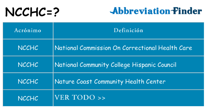 ¿Qué quiere decir ncchc