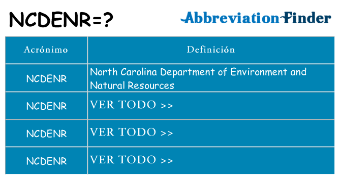 ¿Qué quiere decir ncdenr