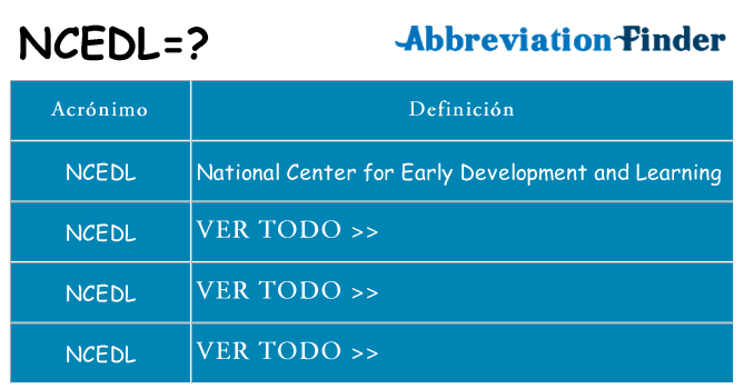 ¿Qué quiere decir ncedl