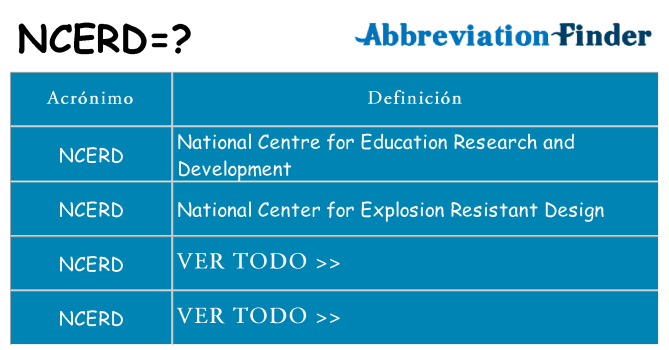 ¿Qué quiere decir ncerd