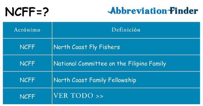 ¿Qué quiere decir ncff