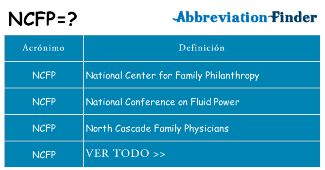 ¿Qué quiere decir ncfp