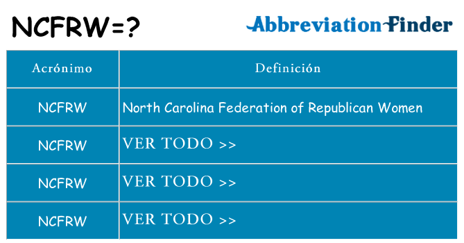 ¿Qué quiere decir ncfrw