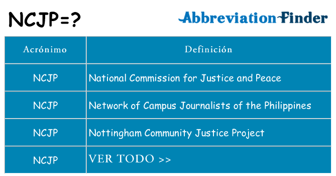 ¿Qué quiere decir ncjp