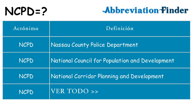 ¿Qué quiere decir ncpd