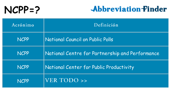 ¿Qué quiere decir ncpp