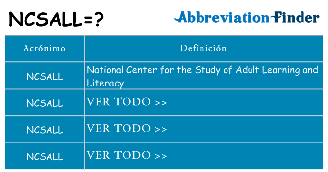 ¿Qué quiere decir ncsall