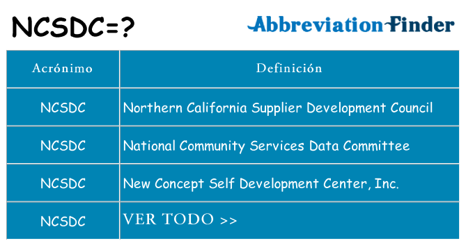 ¿Qué quiere decir ncsdc