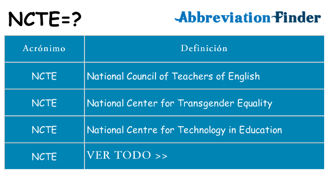 ¿Qué quiere decir ncte