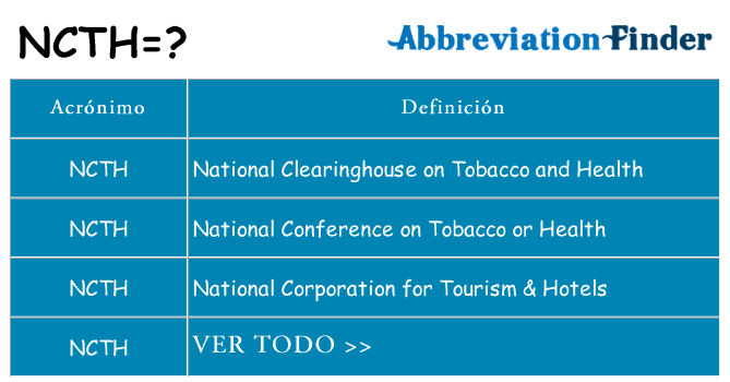 ¿Qué quiere decir ncth