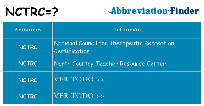 ¿Qué quiere decir nctrc