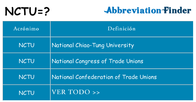 ¿Qué quiere decir nctu