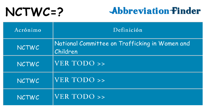 ¿Qué quiere decir nctwc