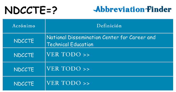¿Qué quiere decir ndccte