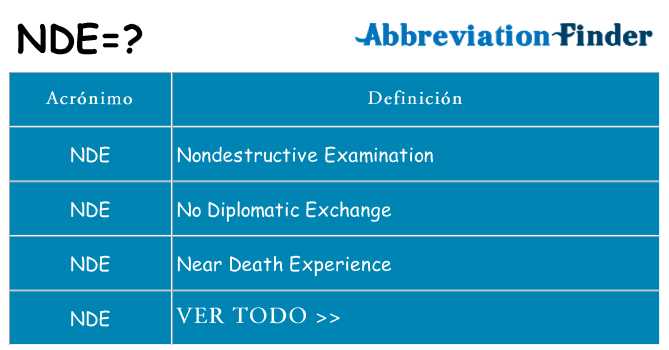 ¿Qué quiere decir nde