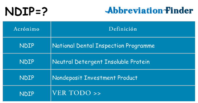 ¿Qué quiere decir ndip