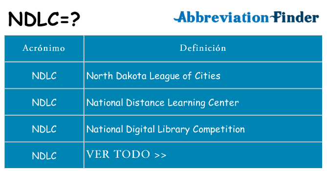 ¿Qué quiere decir ndlc