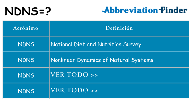 ¿Qué quiere decir ndns