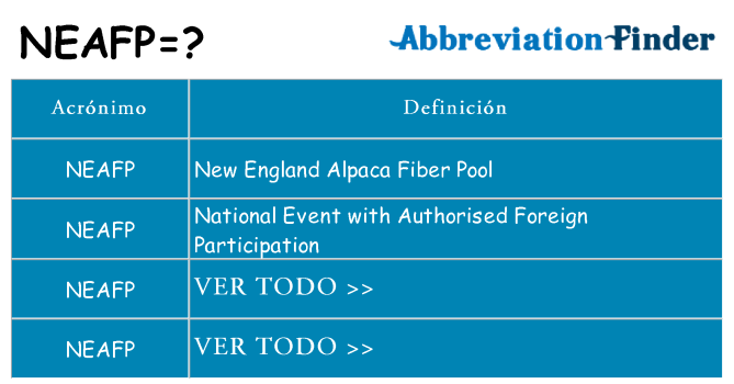 ¿Qué quiere decir neafp