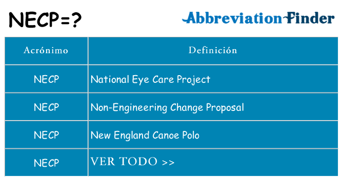 ¿Qué quiere decir necp