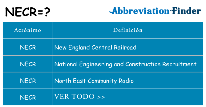 ¿Qué quiere decir necr