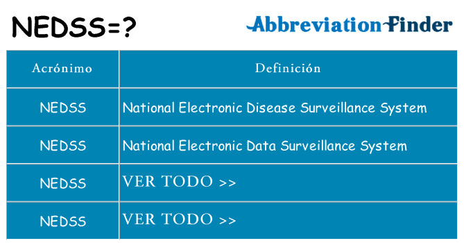 ¿Qué quiere decir nedss