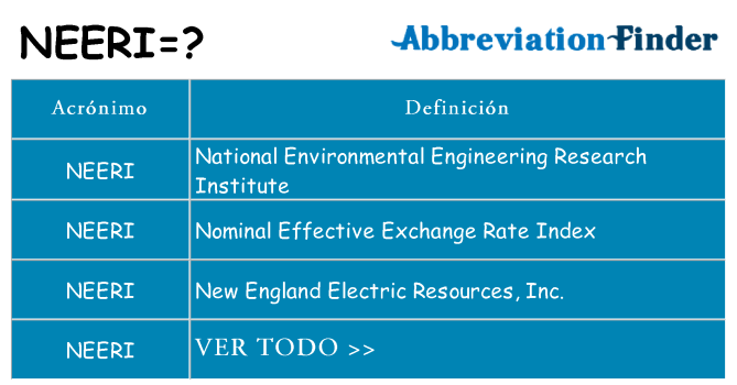 ¿Qué quiere decir neeri