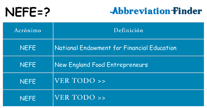 ¿Qué quiere decir nefe