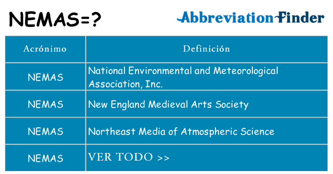 ¿Qué quiere decir nemas