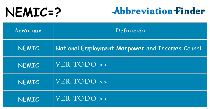 ¿Qué quiere decir nemic