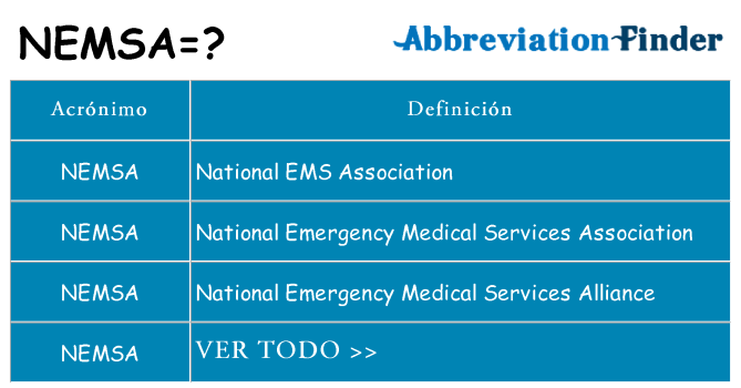 ¿Qué quiere decir nemsa