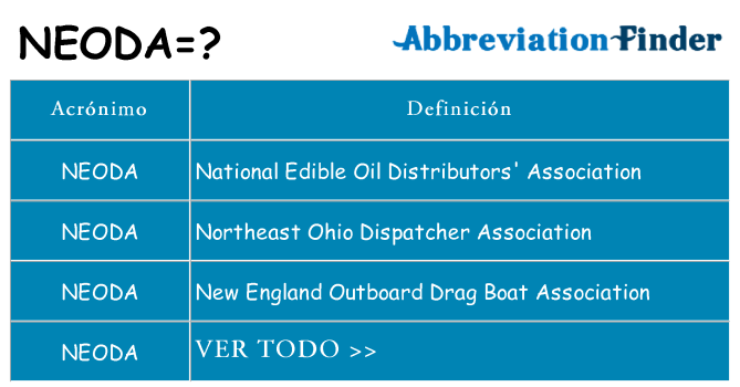 ¿Qué quiere decir neoda