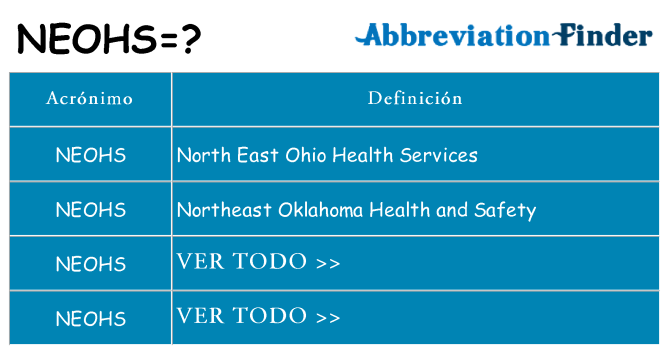 ¿Qué quiere decir neohs
