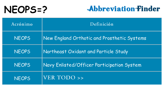 ¿Qué quiere decir neops
