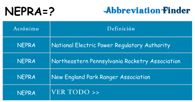 ¿Qué quiere decir nepra