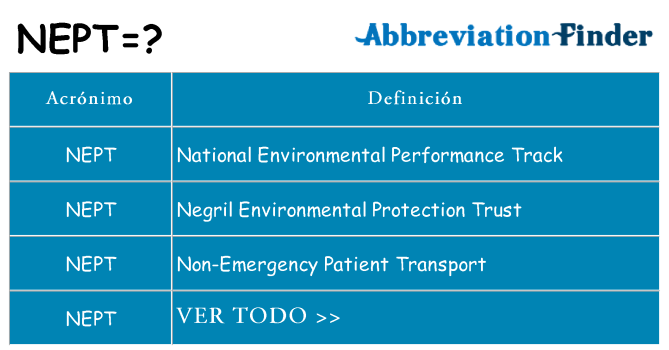 ¿Qué quiere decir nept