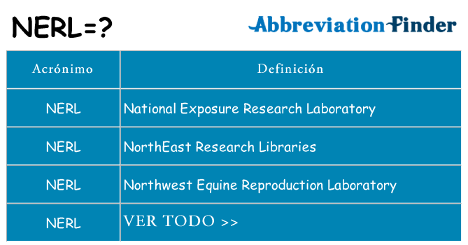 ¿Qué quiere decir nerl