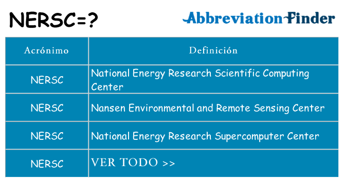 ¿Qué quiere decir nersc