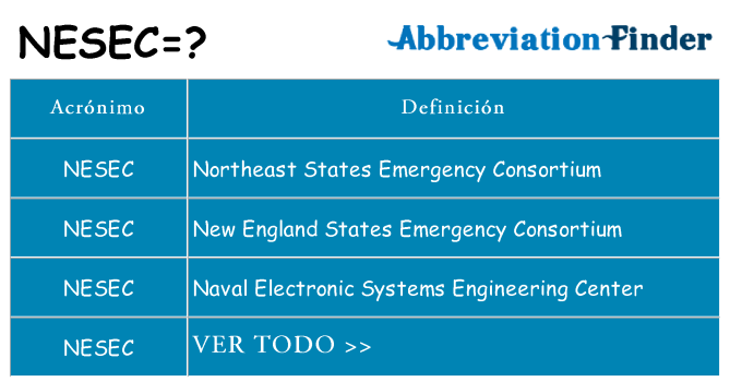 ¿Qué quiere decir nesec